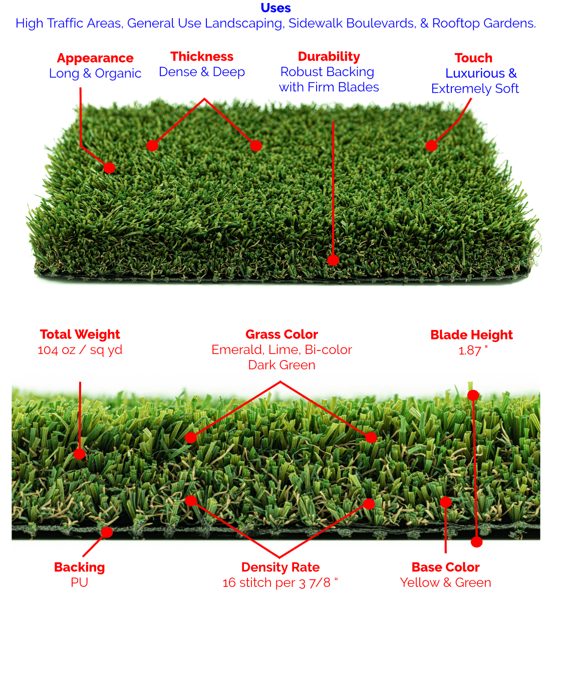 Premium Grass Blades Juniper Artificial Turf