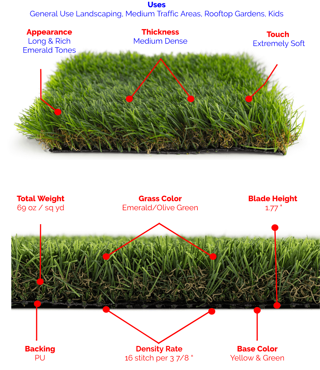 Premium Grass Blades Cedar Artificial Turf