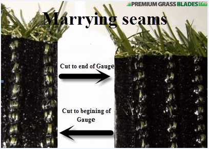 Premium-Grass-Blades-Synthetic-Artificial-Turf-Marrying-Seams-with-arrows